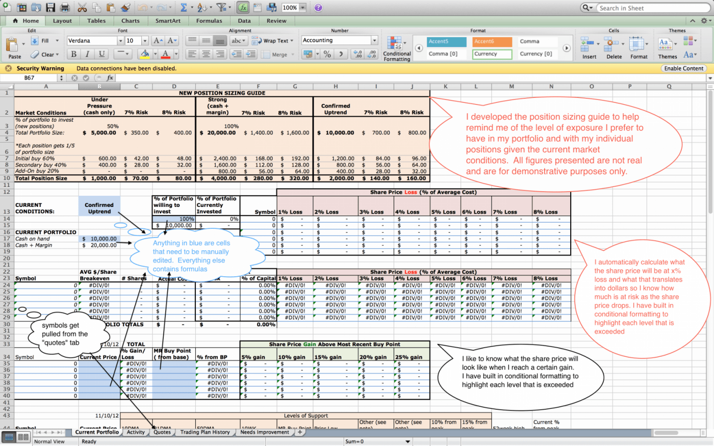 Swing Trading Journal Excel Template 02/2022