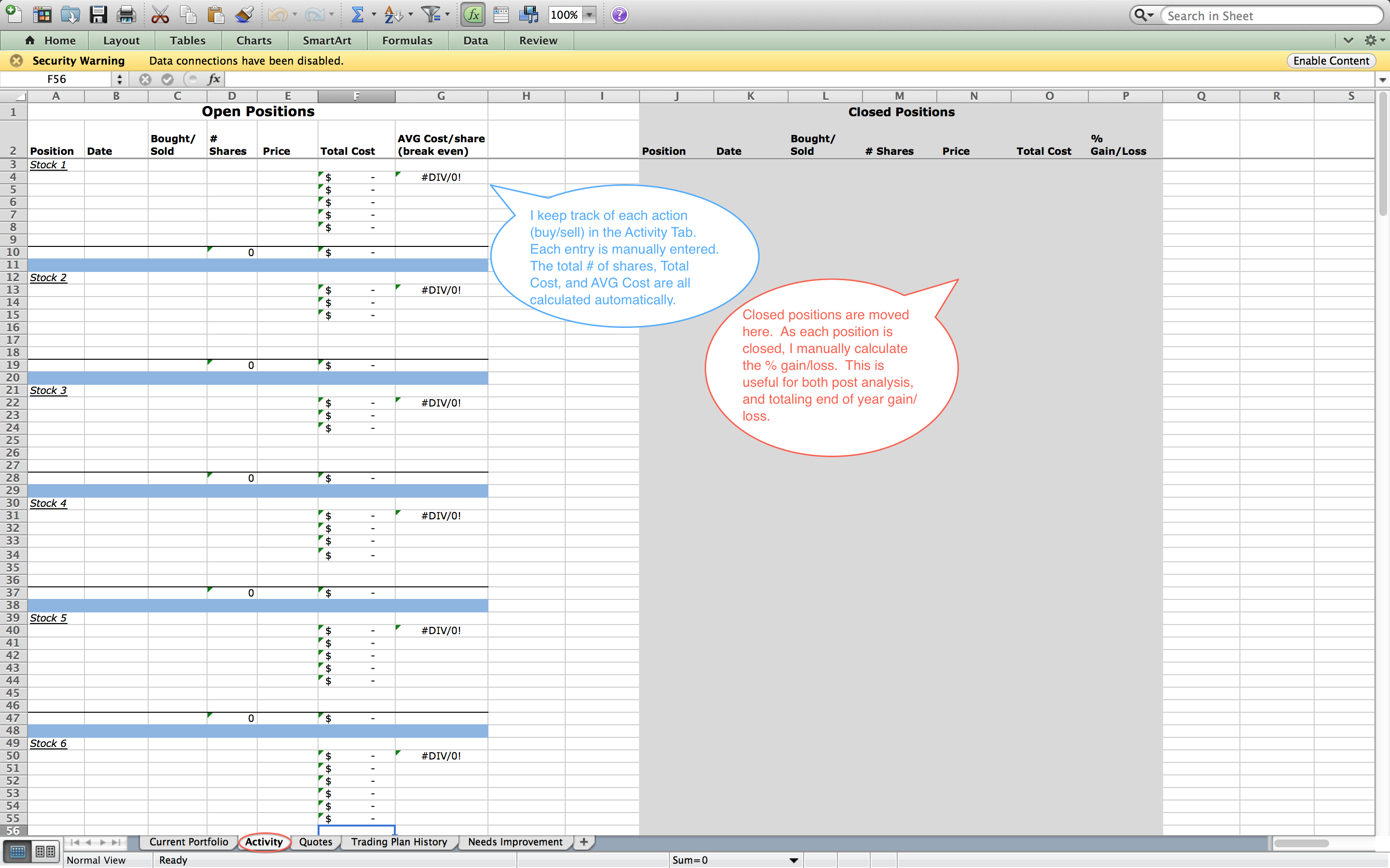 travel journal excel template