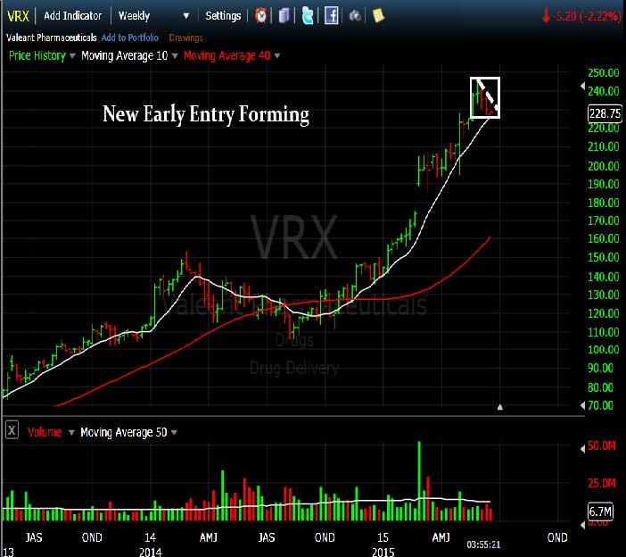VRX