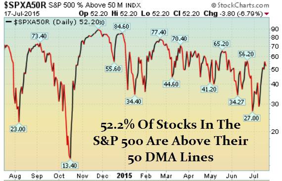 spx2