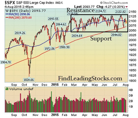111spx