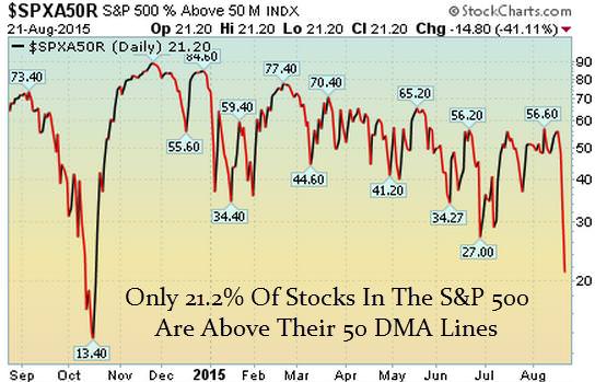 spx2