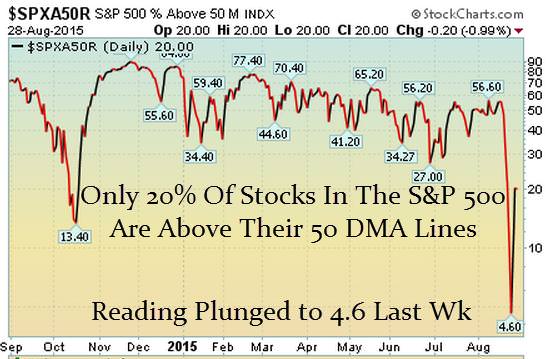 spx2