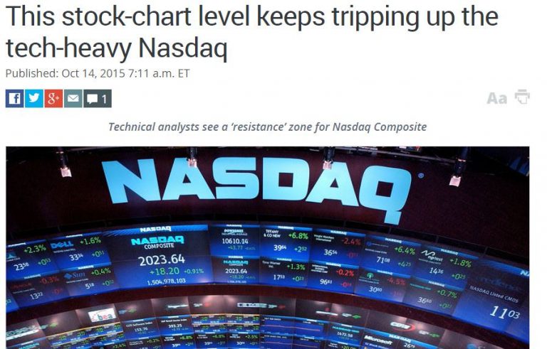 This stock-chart level keeps tripping up the tech-heavy Nasdaq