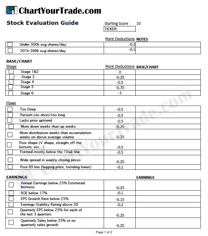 Stock Evaluation Guide