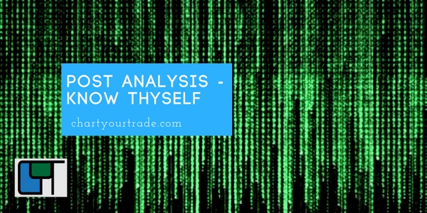 Post Analysis – Know Thyself