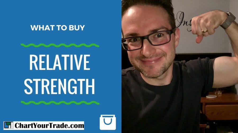 How to Identify Relative Strength When Buying Stocks
