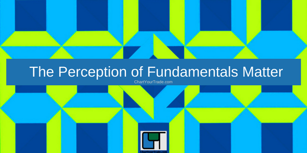 The Perception of Fundamentals Matter