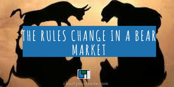 The Rules Change In A Bear Market