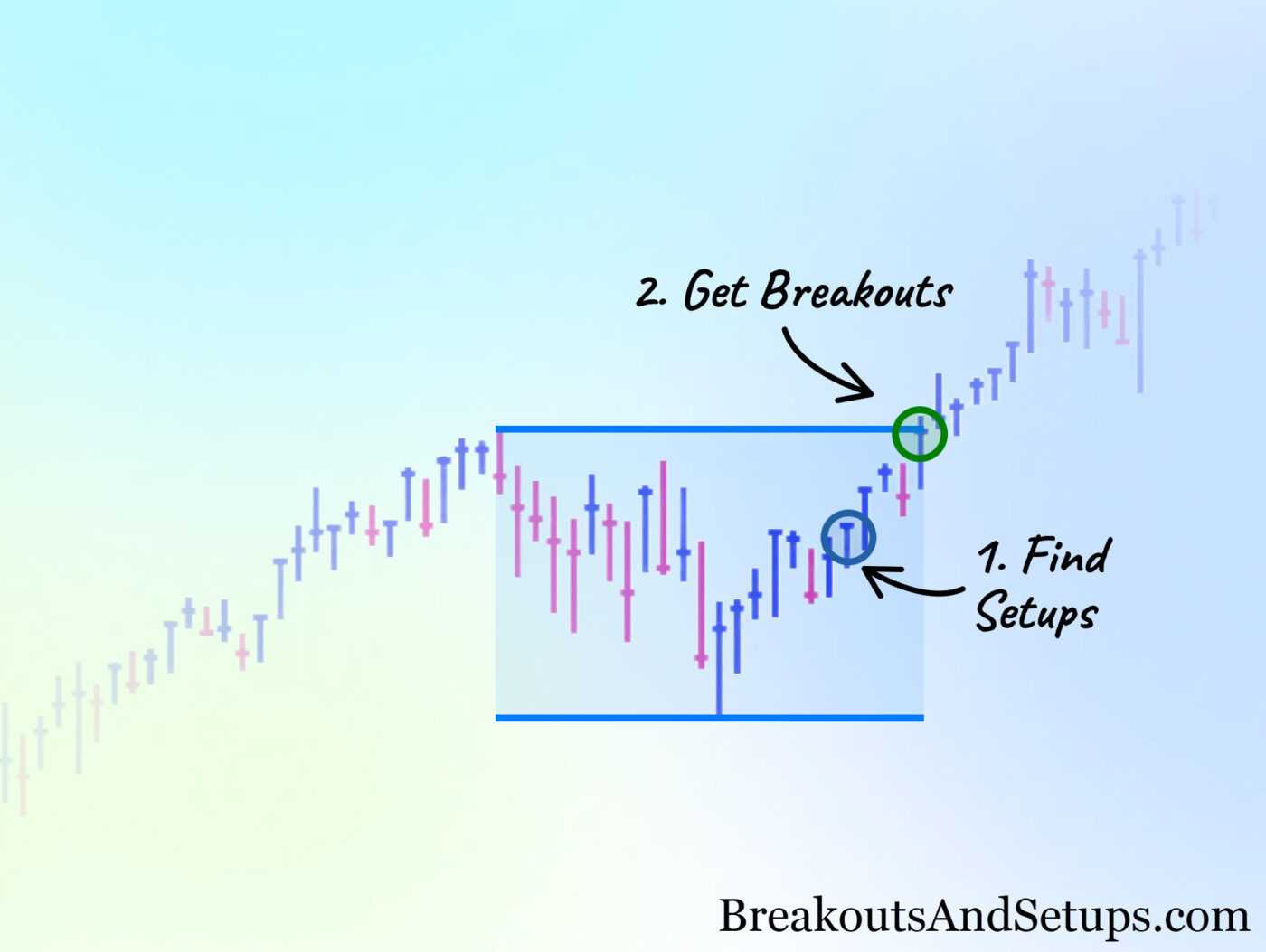 Position Size Calculator