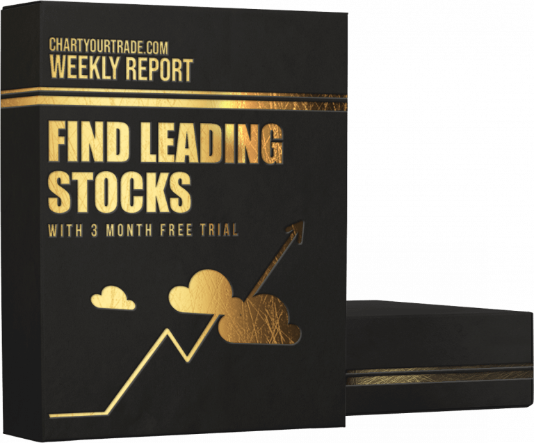 Week-In-Review: Strong Weekly Close